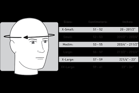 Skydiving Parachute Size Chart Related Keywords