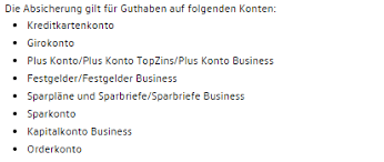 Vw bank tagesgeld & login sowie online banking. Tagesgeldkonto Vw Bank2021 Konditionen Und Zinsen Im Test
