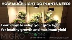 More images for migro led grow light » Migro Youtube