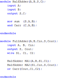 Here given fig.1 is one bit half adder in the lowest level of the abstration diagram is there as similarly we know their are two ways to designed one bit full adder either using two half adder and one or gate or designed using their separate boolean expression as shown in below fig.2 and fig.3. 3bdalla91 My Space