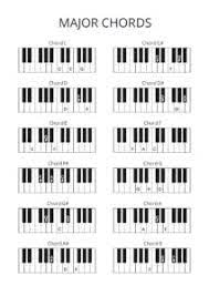 It's currently holding number one place for youtube's most viewed video with over 4.8 bil. Letter Notes For Two Hands Simple Piano Song Piano Notes For Beginners
