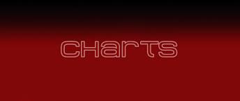 Billboard Top Country Album Charts Vom 30 September 2017