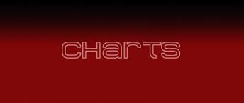 billboard top country album charts vom 30 september 2017