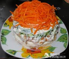 рецепт салата с копченой курицей и морковью по корейски Salat S Korejskoj Morkovyu I Kopchenoj Kuricej Idei Dlya Blyud Recepty Salatov Kulinariya