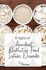 Image result for Avoidant-Restrictive Food Intake Disorder