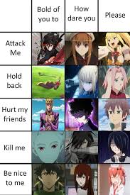 Seems Aboit Right Anime Memes Otaku Anime Funny Anime Memes