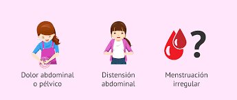 Sintomas De Quistes En Los Ovarios