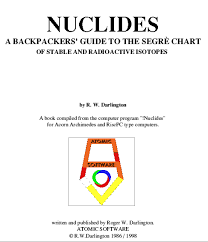 atomic software of lancashire riscpc programs hifi