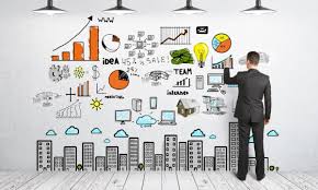 Entrepreneurship management