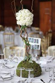 Pin By Chucha B On Rustic Wedding Floral Arrangements Wedding Wedding Centerpieces Wedding Decorations
