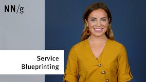Vote for nielsen in adweek's 2021 readers' choice: Nng Nielsen Norman Group Ux User Experience Service Blueprints Service Blueprinting Ux Framework Service Des Service Blueprint Blueprints Service Design