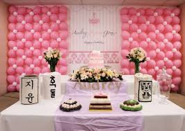 Maybe you would like to learn more about one of these? Topic Diy Lattice Balloon Backdrop Korean 1st Birthday Diy Birthday Backdrop Balloon Backdrop Free Birthday Stuff