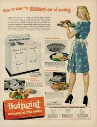 Image result for Sunburst Yellow 1964 Hotpoint