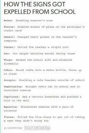 Pin On Zodiac Stuff Personality Things
