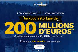 Résultats des tirages de l'euromillions avec rapports de jeux multiples et de nombreuses statistiques sur les résultats euro millions passés. Euromillions Draw How To Play And Win The Jackpot