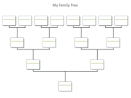 Pedigree Generation Printable Online Charts Collection