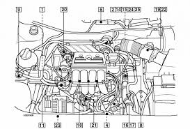 2e587 2001 vw cabrio fuse diagram wiring library. Vr6 Engine Wiring Diagram And Jetta Engine Diagram Wiring Diagram Vw Up Diagram Vw Jetta