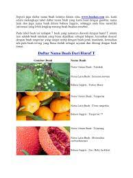 Pos tentang huruf yang ditulis oleh sekti. Nama Buah Dari Huruf T