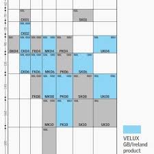 velux skylight size chart inspirational velux product sizes