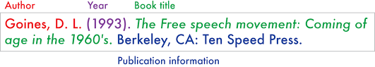 To create a reference or citation for a speech, you will need to know the speaker, date, title of the speech, and url (uniform resource locator). Examples How To Read Citations Library Guides At Uc Berkeley