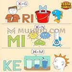 Kami memiliki semua jawaban terbaru untuk semua tingkatan permainan! Kunci Jawaban Tebak Gambar Level 122