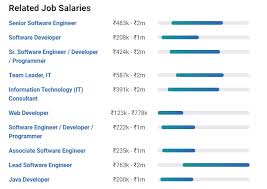 Software Engineer Developer Salary In India In 2020 For Freshers Experienced Upgrad Blog