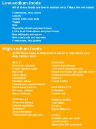 Hyponatremia is the most common electrolyte abnormality observed in hospitalized patients.hyponatremia in cirrhosis is currently defined as a serum sodium level of less than 130 meq/l.it has been suggested that the prevalence of a serum sodium concentration less than 135, 130 and 120 meq/l in patients with cirrhosis and ascites is 49.4%, 21.6% and 1.2%, respectively. 29 Low Sodium Cirrhosis Of The Liver Diet Ideas In 2021 Liver Diet Low Sodium Low Salt Recipes