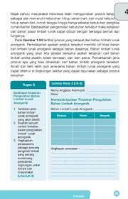 Kisi kisi ph bahasa indonesia kelas 7 semester 1 k13 tahun sumber : Bantu Kak Prakarya Semester 2 Kelas 7 Halaman 33 Brainly Co Id