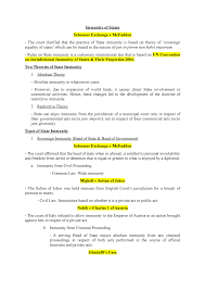 The sultan of johor, ibrahim ismail, broke with. Il Immunity Of States Studocu