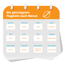 Was könnt ihr mir raten, jetzt schon zu buchen oder noch abwarten, da vielleicht noch angebote kommen? Mit Dem Richtigen Buchungszeitraum Die Gunstigsten Fluge Finden