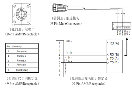 However, attorneys can choose to pay the client protection fund. App Connectivity On A Class A Ais Through 9 Pin Amp Receptacle A Download Scientific Diagram