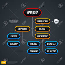 organizational chart template useful for web design or advertising