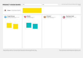 In diesem video präsentiere ich die verschiedenen vision. Build A Product Customers Love Using The Product Vision Board Template