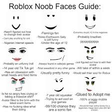 $10 xbox gift card digital code 123,045. The Noob Faces Guide Gocommitdie