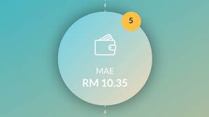 Meh sal nak share cara nak bayar zakat melalui maybank2u. Maybank Mae Apa Anda Perlu Tahu Mengenai Dompet Digital Baru Daripada Maybank Amanz