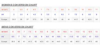 Florsheim Shoe Size Chart Best Picture Of Chart Anyimage Org