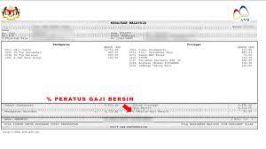 Sekiranya anda juga telah buat semakan dan mendapati status permohonan anda bertukar daripada layak kepada tidak. Apa Maksud Potongan Gaji Penjawat Awam Tidak Lebih 60 Peratus Cikgu Share