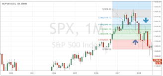 We experienced a pretty crazy stock market crash very recently but some people are wondering was that just part 1 of the stock market crash? Is The Stock Market Crash Of 2020 Over