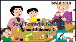 Download soal tematik kurikulum 2013 kelas 5 sd tema 2 subtema 3 memelihara organ pernapasan manusia dan kunci jawaban semoga bisa membantu kerja para guru dan siswa/i disekolah. Terbaru Soal Tematik Kelas 1 Tema 4 Subtema 2 Dan Kunci Jawaban