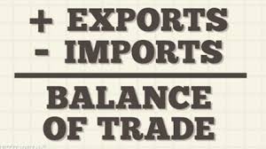 Image result for PICTURE OF iNDIAN TRADE DEFICIT