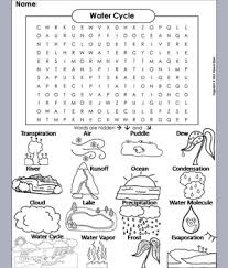 Contrasting colors contrasting colors contrasting colors little or no color or. Water Cycle Worksheet 2nd Grade Worksheet List