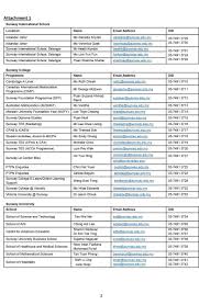 These are my opinions if the course structure and syllabus did not change much. Sunway University On Twitter Updates Health Advisory Novel Coronavirus Notice Dear Sunwayians Please Take Note On The Updates For Online Learning Support And Key Contact Points Available Https T Co Humuecbgs7