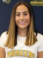 2021-22 Women's Basketball Roster