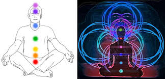 Chakras Wallpapers Hd Free Apk Download Latest Android Version 1 0 Cool Celeb Wpaper Chakras 48+ sri yantra wallpaper on wallpapersafari. cool celeb wpaper chakras