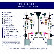 Kia wiring diagrams free download | automotive handbook & schematics online pdf. Installation Guide
