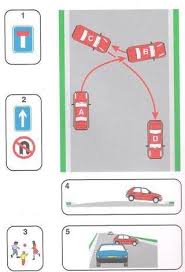 Pin On Car Driving Lessons