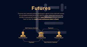And what if you're looking to do some additional trading before or after? When Does Crypto Market Close Www Docteursamama Com