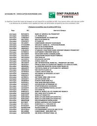 Bic psd bank nord (gf p2). Sdd Pays Bic Nom De La Banque Allemagne Bofadefx Bank