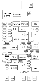 I have a 2006 pontiac g6, recently both of my 12v/120w plugins have stopped working. Chevy Cobalt Under Hood Fuse Box Wiring Diagram