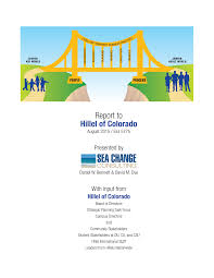 Hillelreportformatting v3.1